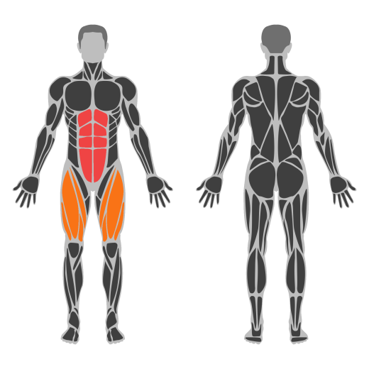 Scissors affected muscles