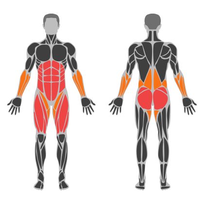 Lower Strength affected muscles
