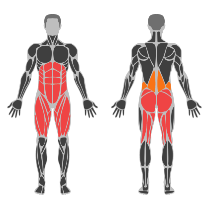 Legs and Core affected muscles