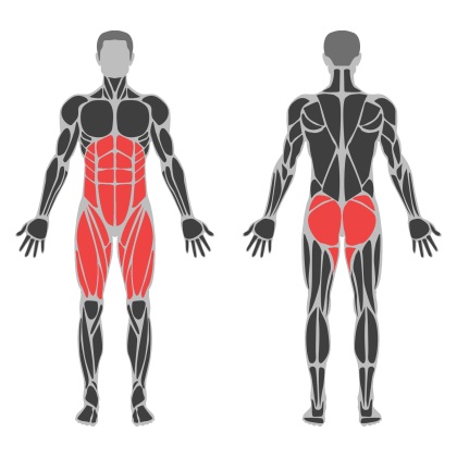 Core and Conditioning affected muscles