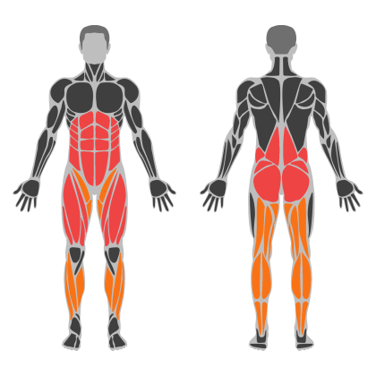 Core and Conditioning affected muscles