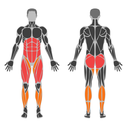 Core and Conditioning affected muscles