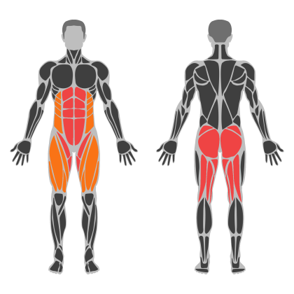 Core and Conditioning affected muscles
