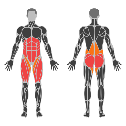 Core and Conditioning affected muscles