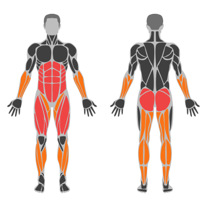 Core and Conditioning affected muscles