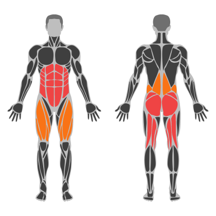 Core and Conditioning affected muscles