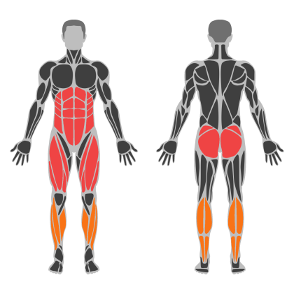 Core and Conditioning affected muscles