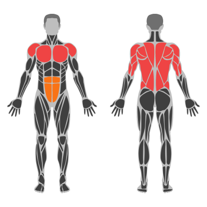 Push affected muscles