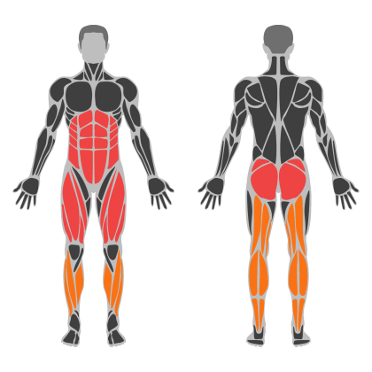 Legs and Core affected muscles